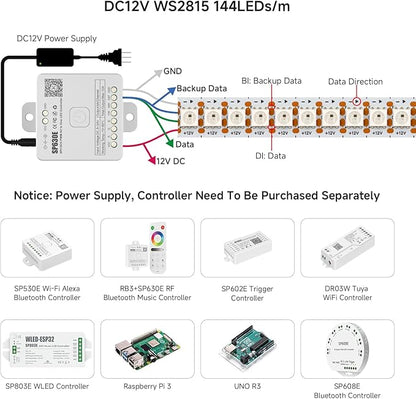 BTF-LIGHTING WS2815 (Upgraded WS2812B) LED Strip Light,UL Listed,3.2FT 144 LED/Pixels,Flexible Chasing RGB,Dual Signal Individually Addressable,5050SMD,3M Tape,DC12V IP65(No Adapter or Controller)