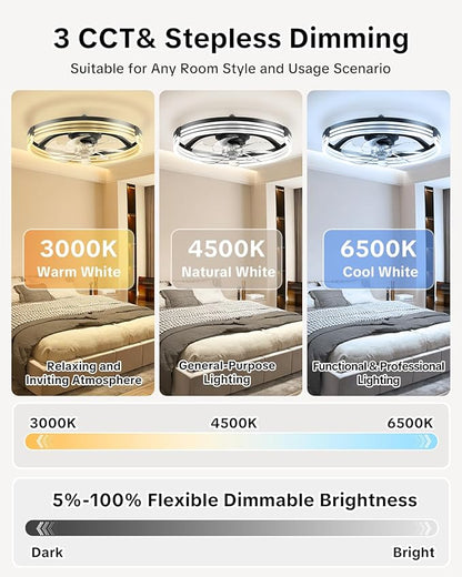 AIKVSXER Ceiling Fans with Lights and Remote, 20 Inch Low Profile Fandelier with APP Control, Ultra Quiet, 3CCT and 6 Wind Speeds for Bedroom, Living Room Modern Flush Mount Fan Light