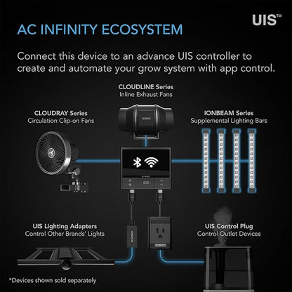 AC Infinity IONBEAM S11, Full Spectrum LED Grow Light Bars 11”, Deeper Penetration Samsung LM301H EVO Diodes and Digital Dimming Timer Controller, for Veg Bloom Indoor Plants, Grow Tents, Greenhouses