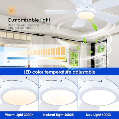 Hounberi 40" RGB Ceiling Fan with Light and Remote, White Low Profile Flush Mount Smart Fan with App Control, Quiet Reversible DC Motor, Modern Dimmable 5-Blade for Bedroom Living Room