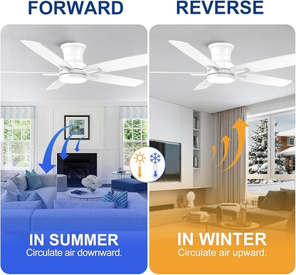 YUHAO 52 Inch Flush Mount White Ceiling Fan with Light and Remote Control.Noiseless,Dimmable,3CCT,6 Speeds Reversible, Low Profile DC Ceiling Fans for Indoor or Covered Outdoor Use,ETL Listed