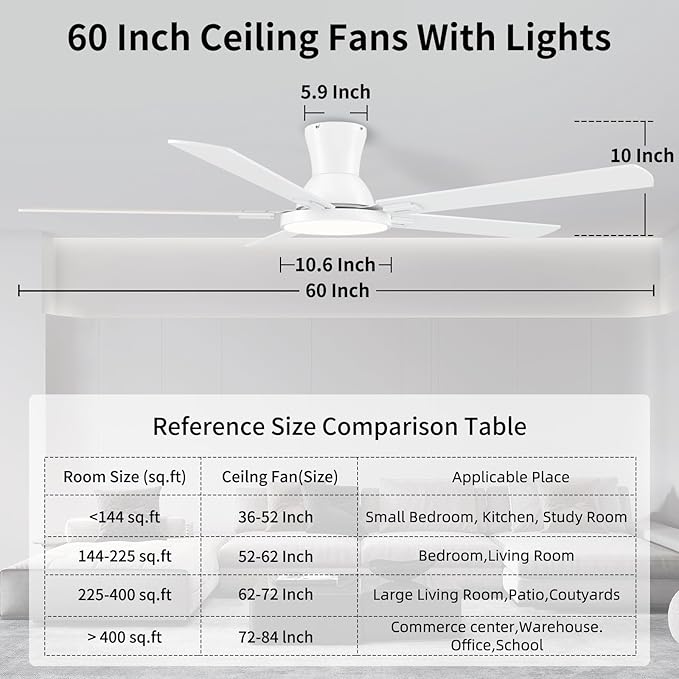60 Inch White Ceiling Fans with Lights and Remote, Flush Mount Low Profile 5 Blades Ceiling Fan with 10 Inch Lighting Fixture, Quiet Reversible DC Motor for Living Room, Bedroom and Patio