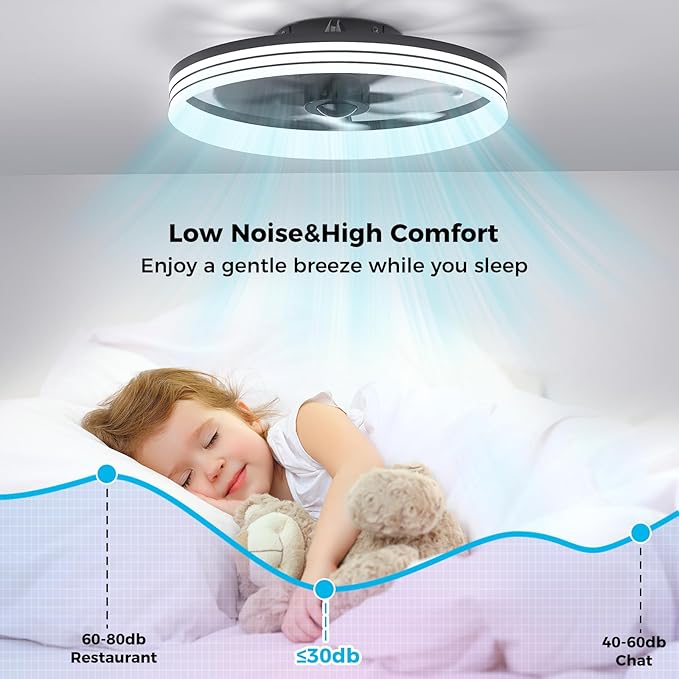 Ceiling Fans with Lights and Remote, 20" Black Low Profile Ceiling Fan, Modern Flush Mount LED Fan Light, 6 Wind Speeds Fandelier Ceiling Fan with Light for Bedroom, 3000-6500K Dimmable