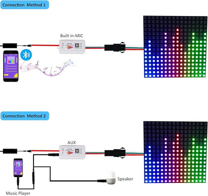 2 Pack SP107E LED Controller –Music Sync for WS2812B/Ws2811/SK6812 IC Strips & LED Pixel Matrix Panel, Smart App Control, 16 Million Colors, Commercial/Home Lighting
