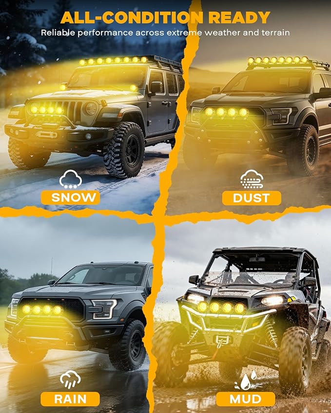 Auxbeam P4 Series 4 Inch Deep Amber Light Covers 2300K Dark Amber Tint Round Off-Road Light Lens Cap LED Pods Covers Reduce Glare for Fog & Dust Low Visibility, 2 Packs