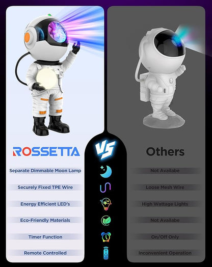 Rossetta Astronaut Galaxy Projector, Star Projector for Bedroom, LED Night Light for Kids Room with Timer and Remote, Gifts for Kids, Adults, Party, Birthday, Christmas, Easter