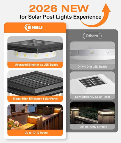 16 Pack 4x4 Solar Post Cap Lights Outdoor, Fence Post Solar Lights with Warm Light Mode, Waterproof Fence Deck Post Lights Solar Powered Fits 4x4 3.5x3.5 Vinyl Wooden Posts for Deck Porch