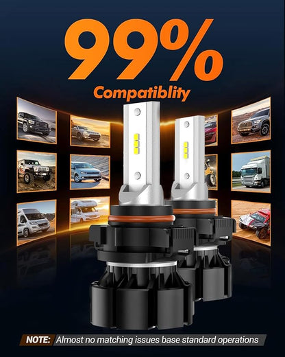SEALIGHT 5201/5202 LED Fog Light Bulbs Yellow, 18000LM 3000K Yellow 5201 PS19W PS24W LED Fog Lights, Super Bright Plug and Play 5201 Fog Lights for Cars,Trucks (Pack of 2)