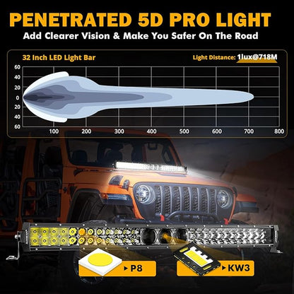 Auxbeam 32 Inch LED Light Bar, P8/270W Chips Dual Row Off Road Lights Flood Spot Combo Driving Work Light, 33000LM Waterproof Offroad Lights with Wiring Harness for SUV ATV UTV Trucks Jeep Pickup