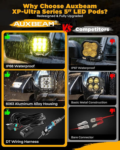 Auxbeam XP-Ultra Series 5" 110W Offroad Spotlights Hyper Spot Beam LED Pods Light Bar Amber White Dual Color Covers Driving Yellow Fog Ditch Lights, Pair