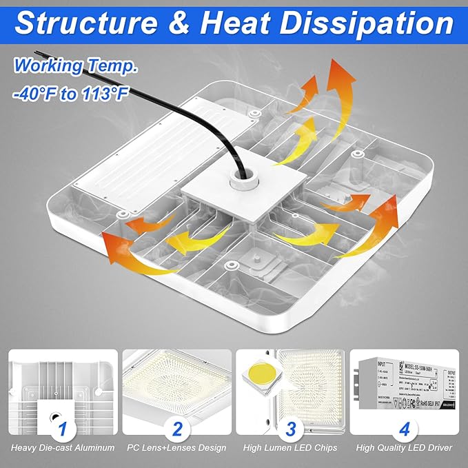 150W LED Canopy Light, 21000LM 5700K Daylight, Surface Mount Gas Station Ceiling Light (700W HID/HPS Equiv.), IP65 Waterproof Commercial Parking Garage Lighting, 100-277VAC UL Listed (2 Pack)