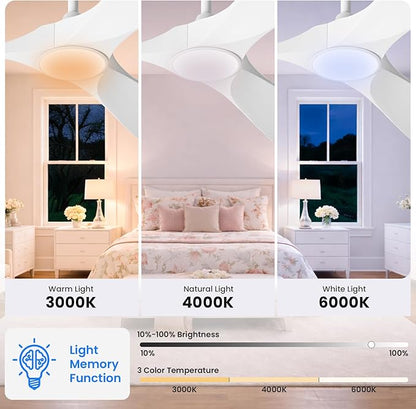heimo 52 Inch White Ceiling Fan with Light and Remote, Wood Outdoor Ceiling Fans with Lights Dimmable for Bedroom Living Room Patios Kitchen Modern 3 Blade Propeller Indoor Fan