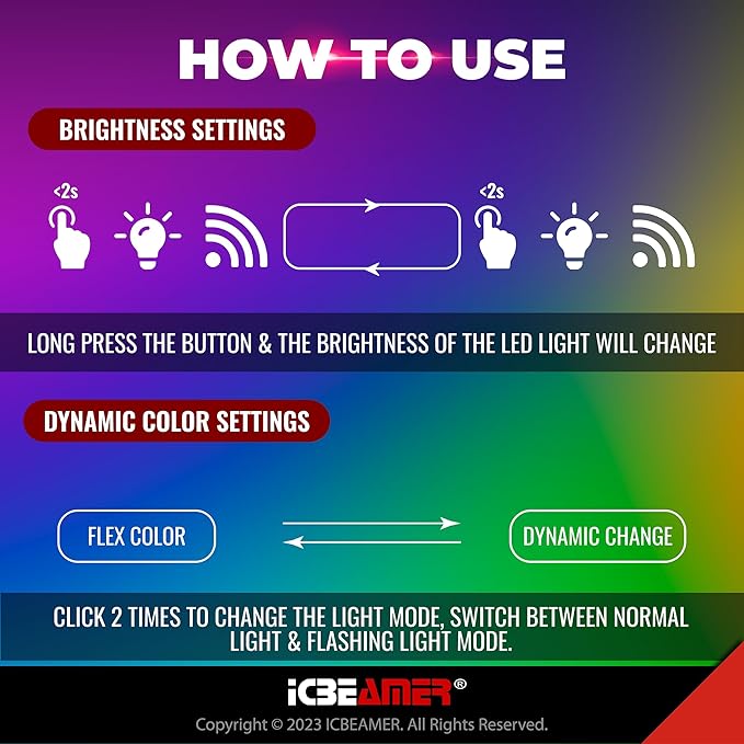 ICBEAMER Mini Smart USB Type-A 2-Pack (Green) | LED Night Light for Car Interior, Trunk, Center Console, Easy Plug-in, Enhance Automotive Ambiance, Perfect for Night Use