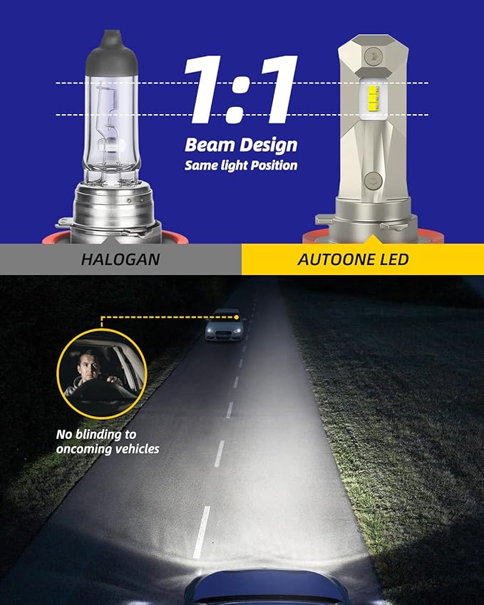 AUTOONE H11 LED Light Bulbs, 40,000LM 6X Ultra Bright 6000K Cool White, 1:1 Halogen Mini Size H8 H9, 60,000Hrs Lifespan, Plug and Play, Fog Light or Daytime Running Light, Pack of 2