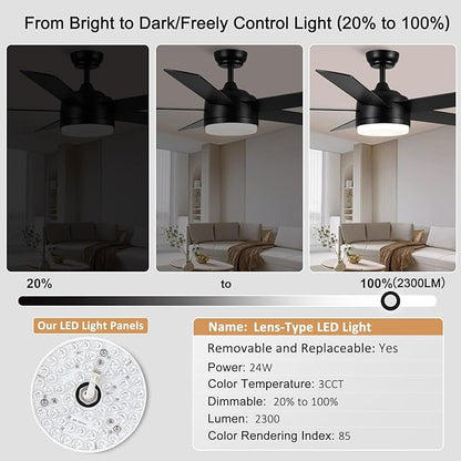 YUHAO 52 Inch Black Ceiling Fan with Light and Remote Control.Noiseless,Dimmable,3CCT,6 Speeds Reversible, DC Ceiling Fans for Indoor or Covered Outdoor Use.ETL Listed