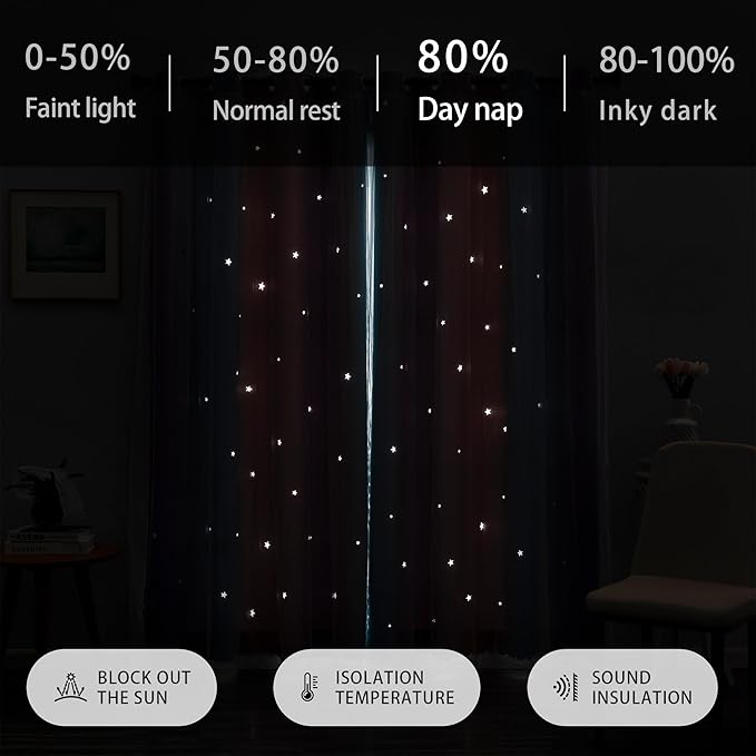 XiDi Curtains for Girls Bedroom 2 Panel Set, Thermal Insulated Window Ombre Panels, Rainbow Pink Drapes for Kids Room Unicorn Wall Decals, Black Out Curtains 54 Inch Long Pink/Purple/Blue 34x54