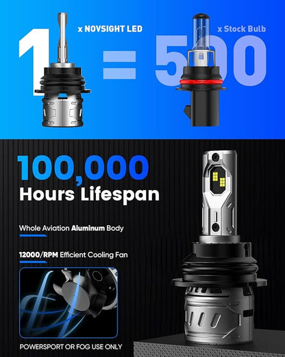 NOVSIGHT 𝟗 𝟎 𝟎 𝟒 Bulbs - Super Bright 𝟗𝟎𝟎𝟒/𝐇𝐁𝟏 Car Bulbs Dual Beam With Fan, 3-Min Quick Installation, 6500K White, Pack of 2