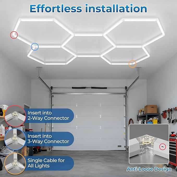 Hexagon Garage Lights, 6500K Ultra Bright LED Hexagon Lights, 156W 17280LM; Honeycomb Light for Garage, Barber, Workshop, Basement,Gym Lighting (5 Grids White Hex Light)