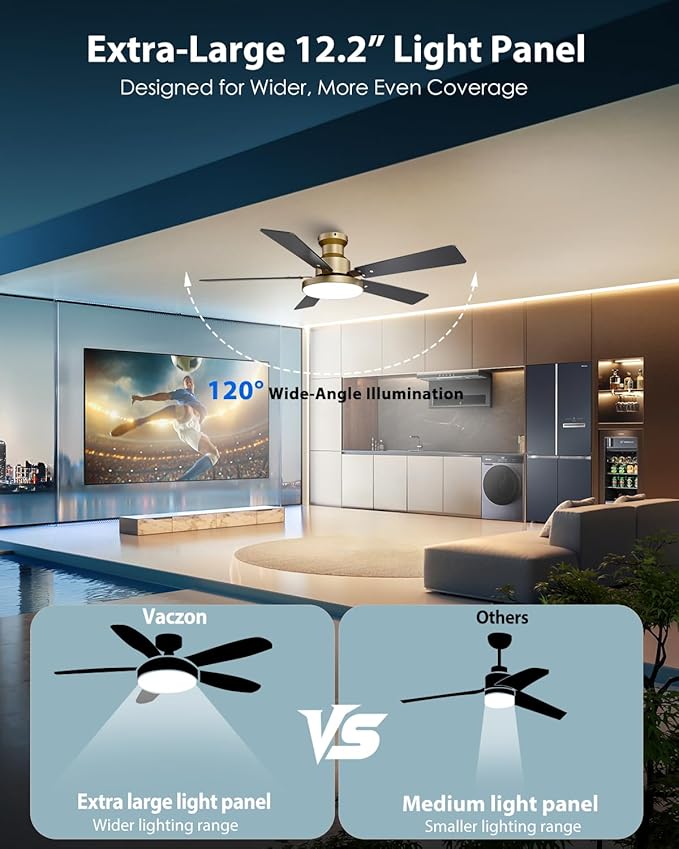 52 Inch Low Profile Gold Ceiling Fan with Lights, Modern Black and Gold Ceiling Fans with Remote/APP for Indoor Bedroom, Flush Mount, 12.2'' Large 3CCT LED Light Panel, 6-Speed Quiet DC Motor