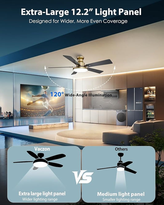 52 Inch Low Profile Gold Ceiling Fan with Lights, Modern Black and Gold Ceiling Fans with Remote/APP for Indoor Bedroom, Flush Mount, 12.2'' Large 3CCT LED Light Panel, 6-Speed Quiet DC Motor