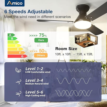Amico 2 Pack Ceiling Fans with Lights, 42 inch Low Profile Ceiling fan with Light and Remote Control, Flush Mount, Reversible, 3CCT, Dimmable, Noiseless, Black Ceiling Fan for Bedroom, Indoor/Outdoor