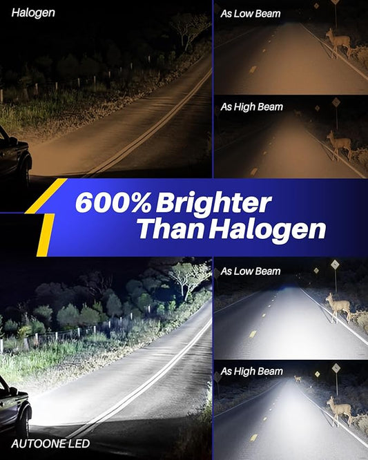 AUTOONE H13 LED Bulb, 22000LM 600% Brighter H13/9008 Led Fog Light Bulbs with Turbofan, 6000K Xenon White, Non-polarity Canbus Ready, Pack of 2