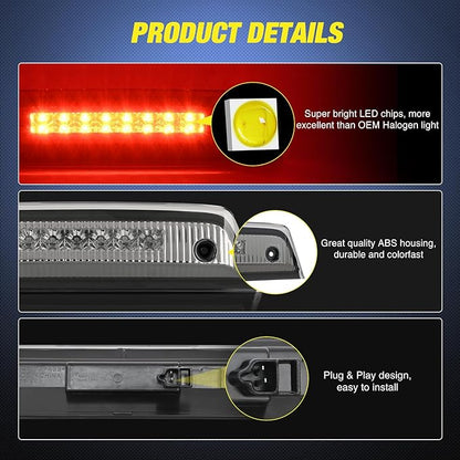 Nilight Third Brake Light Tail High Mount 3rd Stop Lights Smoked Lens Compatible with Dodge Journey 2010 2011 2012 2013 2014 2015 2016 Van SUV Rear Center Cab Lamp