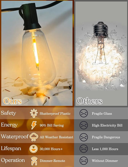 YOYONACY 200FT Outdoor Lights for Patio – Dimmable String Lights for Outside with Remote – LED Hanging Lihgts Waterproof Shatterproof ST38 Edison Bulbs for Backyard Cafe Bistro Porch Christmas Party