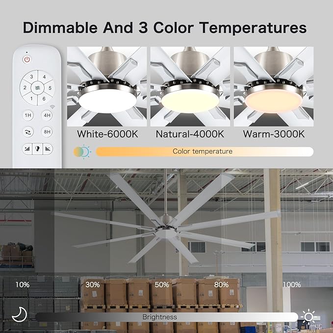 84 Inch Industrial Ceiling Fans with Light,Large Ceiling Fan with Modern 8 Aluminum Blades,Compatible with Alexa,Noiseless DC Motor,Black Outdoor Fan for Garage or Pool area