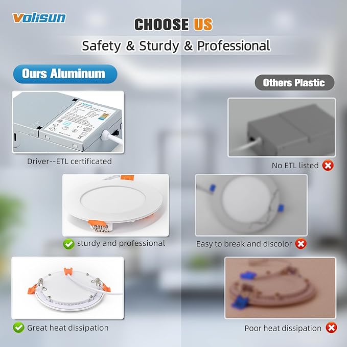 VOLISUN 24 Pack 6 inch Recessed Lighting, 5CCT Ultra-Thin LED Recessed Light with Junction Box, 2700K-5000K Selectable, 1080Lumen Dimmable Canless Wafer Downlight, LED Ceiling Light ETL Certificated
