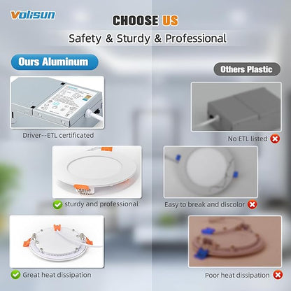 VOLISUN 24 Pack 4 inch Recessed Lighting, 5CCT Ultra-Thin LED Recessed Light with Junction Box, 2700K-5000K Selectable, 810Lumen Dimmable Canless Wafer Downlight, LED Ceiling Light ETL Certificated
