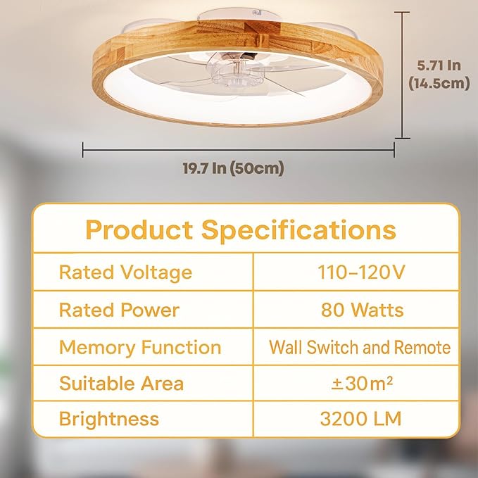 Fszdorj 20'' Ceiling Fan with Light, Upgraded Low Profile Fan, Flush Mount Ceiling Fan, 6 Speeds, Dimmable LED, App & Remote Control, Quiet DC Motor, for Bedroom, Living Room, F126 (20 INCH)