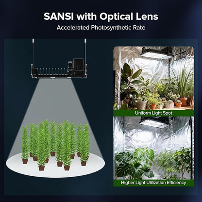 SANSI Grow Lights for Indoor Plants, 100W Full Spectrum Plant Lights for Indoor Growing, High PPFD IP65 Dimmable Grow Lights for Seed Starting in 3x3/2x2 Grow Tent Auto On/Off Timer Remote Control