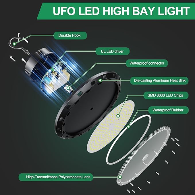 UFO LED High Bay Light 300W 5000K 0-10V Dimmable 45000LM High Bay LED Shop Lights with US Plug IP65 ETL Listed 1200W HID/HPS Replacement UFO Lights for Shop Warehouse Garage Gym