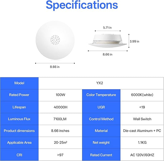 Homelist YX2 100W 7100LM Indirect Lighting Ceiling Light, Eye Protection Flush Mount Ceiling Light, 8in 6000K Diffused Ceiling Light Fixture for Bedroom, Living Room, Dinning Room, Children's Room