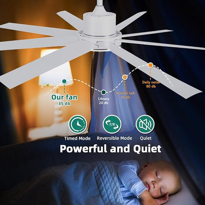 YITAHOME 72 Inch Ceiling Fans with Lights and Remote Control for Indoor, Reversible Quiet DC Motor, 8 Blades with 6 Speed, Modern Ceiling Fans for Living Room -White