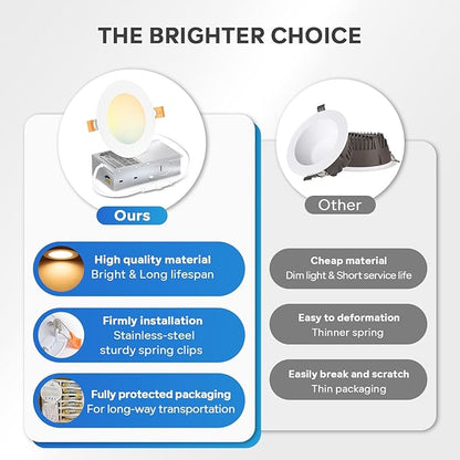 LVWIT Recessed Ceiling Lighting 6 Inch, Smooth Trim 1200LM 2700K-5000K Canless Wafer Downlight, Dimmable LED Light with ETL,FCC&IC, 12 Pack