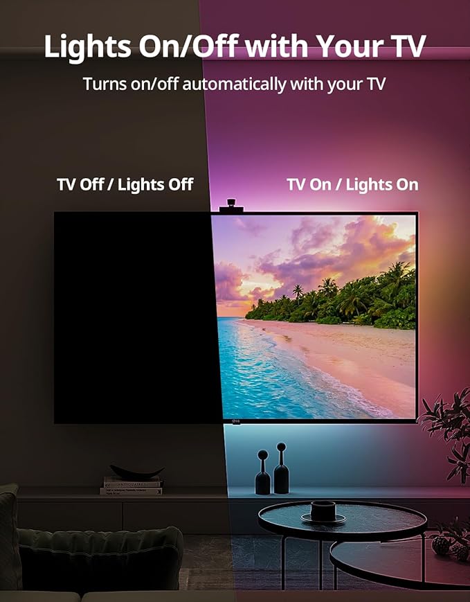 Ailofy TV Backlight with Camera for 55-65" TVs, 12.5ft LED Strip Lights, Real-Time Full-Screen Sync for Movies, Gaming & Music, Smart Bias Lighting, Works with Alexa & Google Assistant, App Control