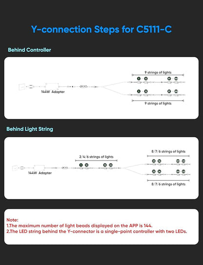 APPECK Permanent Outdoor Lights 300ft with 216 LED Lights, 108W Smart RGBW Eaves Lights, DC 36V, 40LM, IP67 Waterproof String Lights for Halloween Christmas Decor, Compatible with Alexa, White