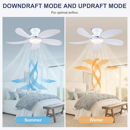 PHORUS 42" White Low Profile Ceiling Fans with Lights and Remote, Small Modern Flush Mount Ceiling Fans with Quiet Reversible DC Motor, Dimmable 3 Colors 6 Speeds