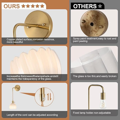 Vintage Battery Operated Wall Sconces Sets Of Two, Indoor not Hardwired Milky White Tulip Glass Lampshade Fixtures, Rechargeable Wireless RGB Wall Lights with Dimmable Remote, for Bedroom Living Room