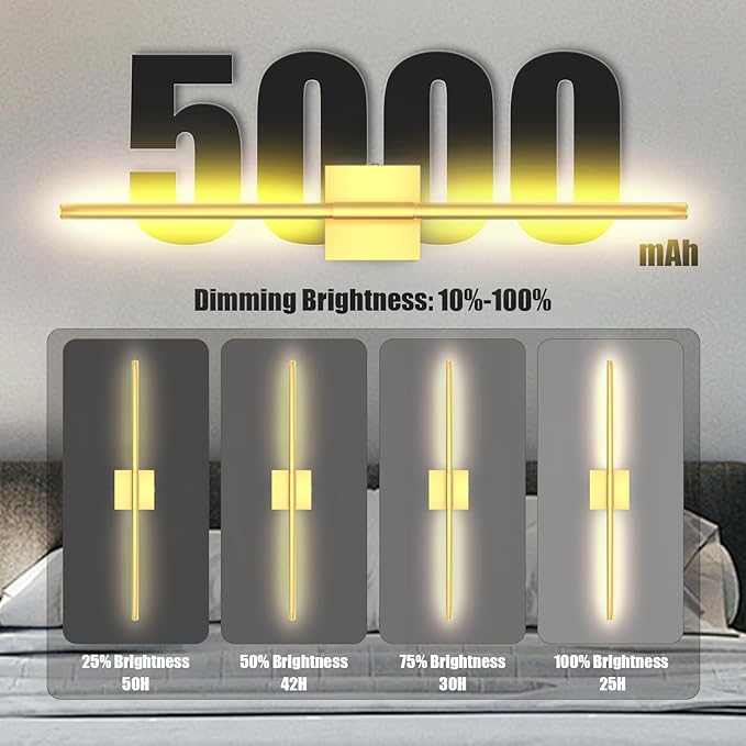 Battery Operated Wall Sconces Set of 2 Rechargeable LED Wall Lights, Dimmable 3000K-6500K, Battery Sconces Wall Decor for Bedroom Living Room Hallwayated Wall Sconce （2 Pack） (Gold, 28 INCH)