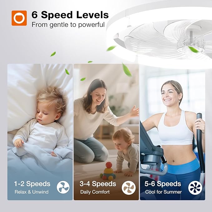 addlon Ceiling Fans with Lights and Remote, 20'' Low Profile Ceiling Fans, 3000-6000K Dimmable Modern Flush Mount LED Fan Light, Fandelier Ceiling Fan for Bedroom, Kitchen, Living Room, White
