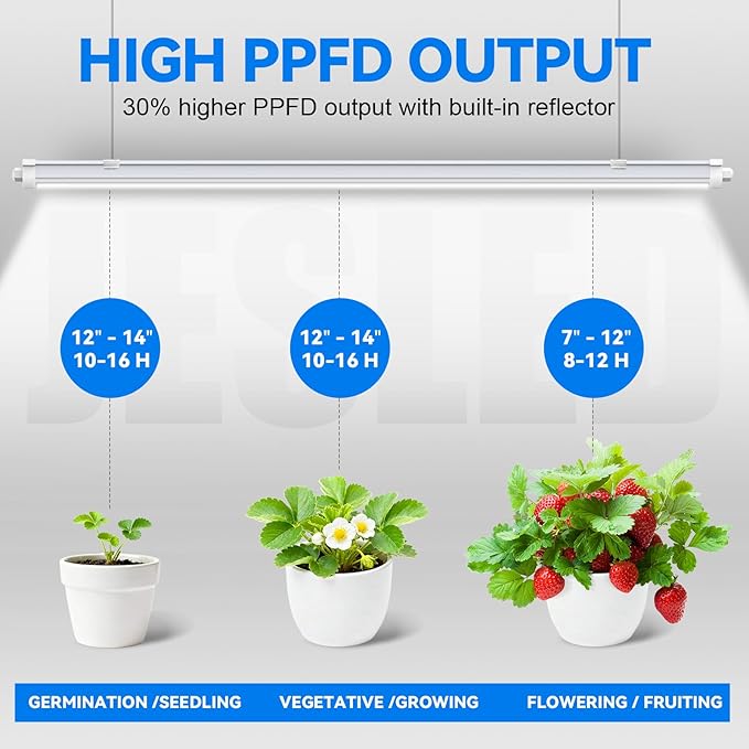 JESLED Waterproof Grow Lights for Indoor Plants, 2FT Sunlight Full Spectrum 5000K LED for Seed Starting, Seedling & Vegetables, 48W(2 X 24W,300W Equiv), Linkable Grow Light Strip with Switch, 2P