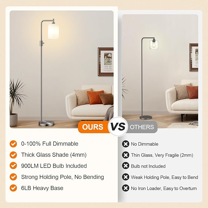 【Upgraded】Dimmable Floor Lamps for Living Room with Frosted White Glass Lampshade, Modern Industrial Floor Lamp with 900LM Bulb Included, Standing Tall Lamp for Bedroom, Office, Reading Room, Nickel