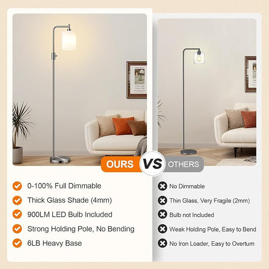 【Upgraded】Dimmable Floor Lamps for Living Room with Frosted White Glass Lampshade, Modern Industrial Floor Lamp with 900LM Bulb Included, Standing Tall Lamp for Bedroom, Office, Reading Room, Nickel