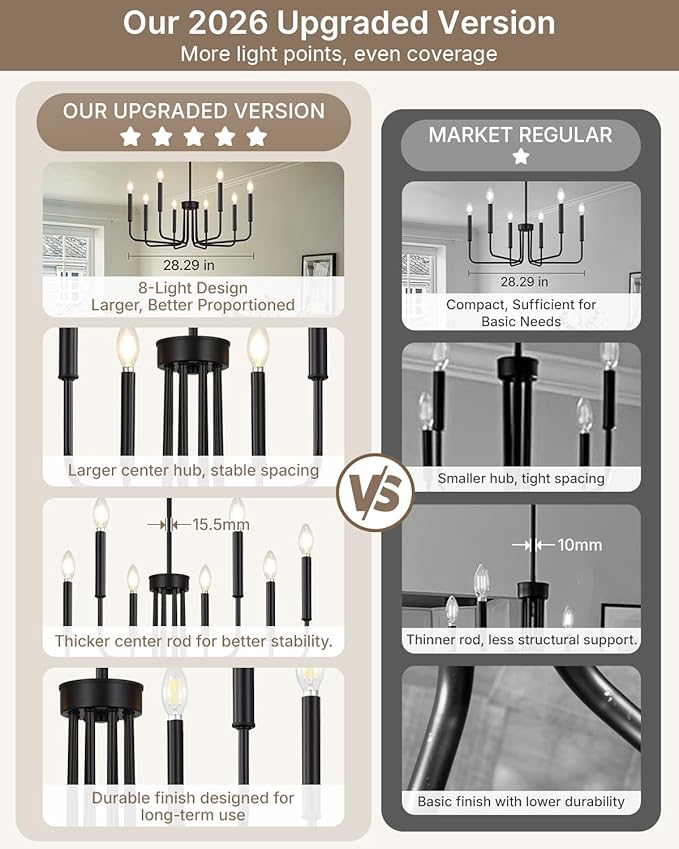 Yunnix 8 Light Black Chandelier for Dining Room Light Fixture, Modern Farmhouse Chandelier Candle for Bedroom, Entryway, Foyer, Staircase, Kitchen and Living Room