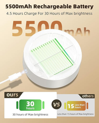 EZVALO LED Wall Mounted Light, 3000mAh Rechargeable Cordless Wall Sconce, 3 Color Temperatures, Dimmable with Remote & Touch Control, 360° Rotatable for Bedroom, Bedside, Reading, Study (White)