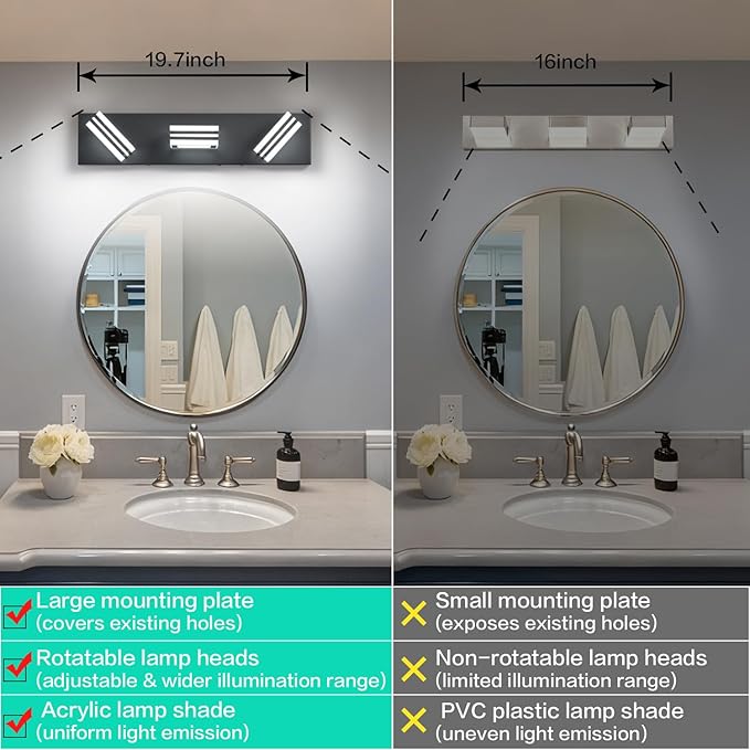 SOLFART LED Bathroom Vanity Light Fixtures： 3 Light Matte Black Modern Acrylic Bathroom Wall Lighting Fixtures Over Mirror 5CCT