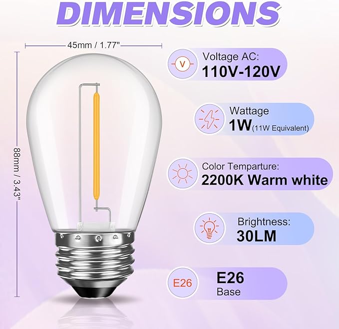 GvvooHome 15 Pack Shatterproof S14 LED Replacement Bulbs for Outdoor String Lights, 1W Equivalent to 11W Incandescent Bulb, Warm White 2200K, Dimmable, E26 Regular Medium Screw Base